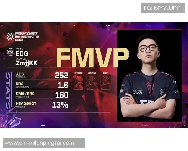 实时新闻热议DOTA2EDG战队个人能力提升背后的变革与挑战分析